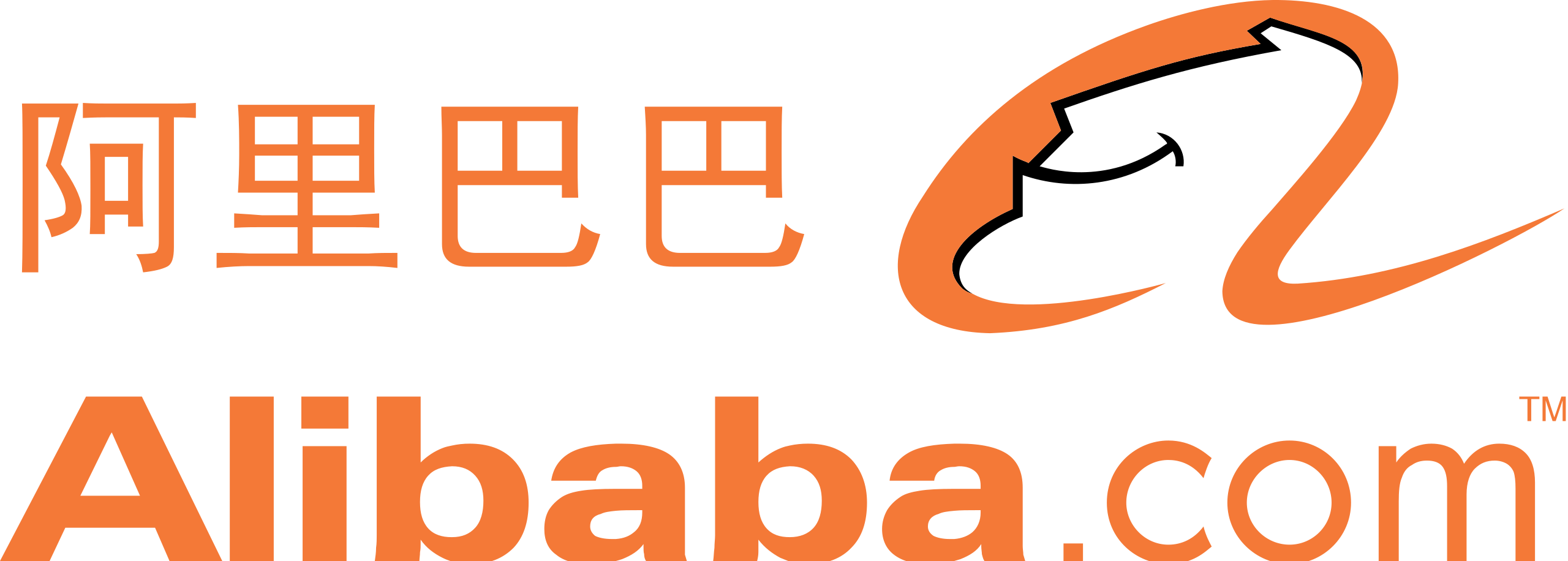 Logo of Alibaba.com featuring stylized text and a graphic element in orange.
